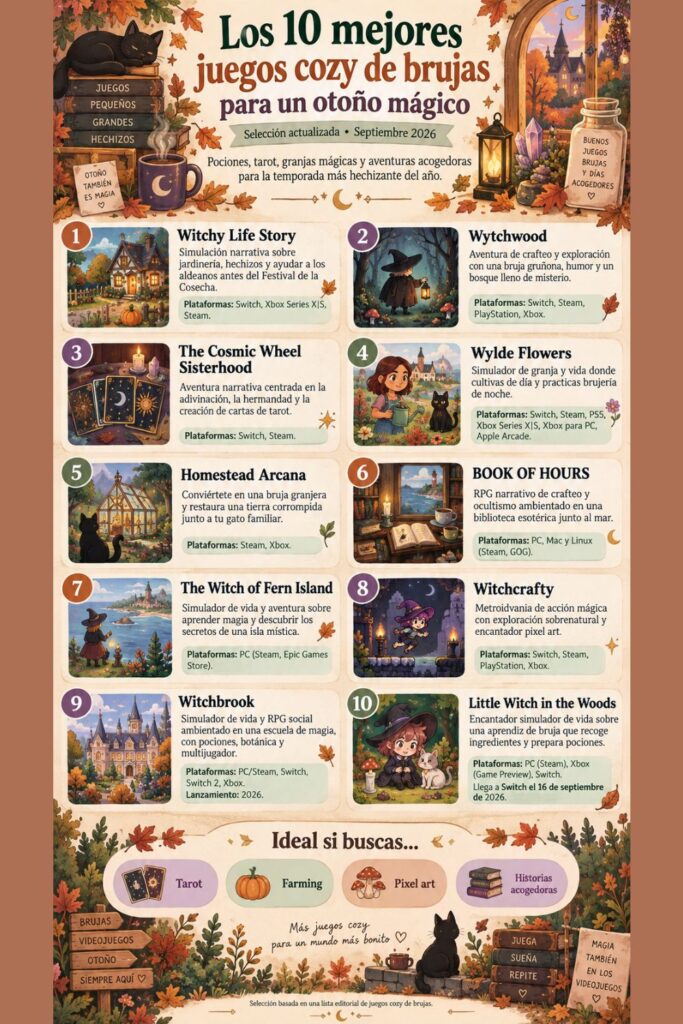 infografía juegos cozy de brujas